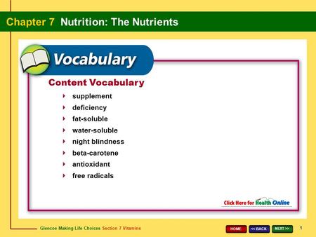 Content Vocabulary supplement deficiency fat-soluble water-soluble
