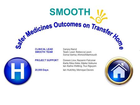 Safer Medicines Outcomes on Transfer Home