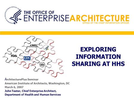 EXPLORING INFORMATION SHARING AT HHS A rchitecturePlus Seminar American Institute of Architects, Washington, DC March 6, 2007 John Teeter, Chief Enterprise.