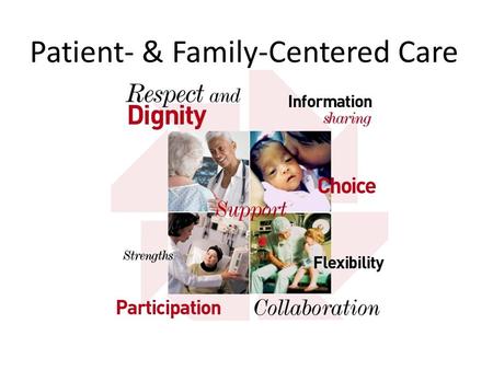 Patient- & Family-Centered Care. The Imperative for PFCC Quality – Patient safety Experience – Patient satisfaction – Physician / staff satisfaction Efficiency.