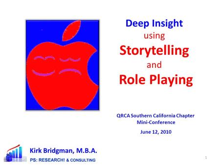 Deep Insight using Storytelling and Role Playing Kirk Bridgman, M.B.A. QRCA Southern California Chapter Mini-Conference June 12, 2010 1.