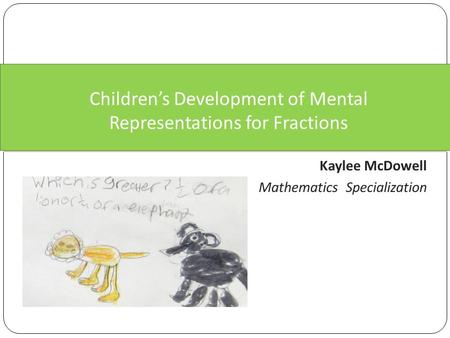Kaylee McDowell Mathematics Specialization Children’s Development of Mental Representations for Fractions.