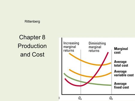 Rittenberg Chapter 8 Production and Cost