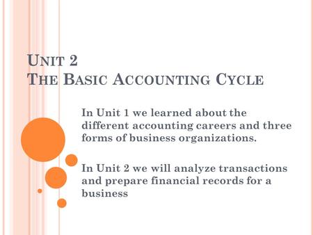 U NIT 2 T HE B ASIC A CCOUNTING C YCLE In Unit 1 we learned about the different accounting careers and three forms of business organizations. In Unit 2.