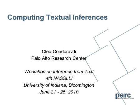 Computing Textual Inferences Cleo Condoravdi Palo Alto Research Center Workshop on Inference from Text 4th NASSLLI University of Indiana, Bloomington June.