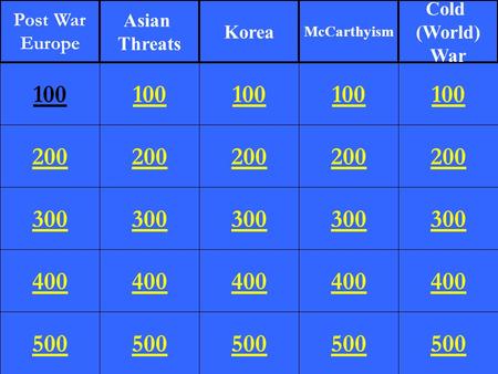 200 300 400 500 100 200 300 400 500 100 200 300 400 500 100 200 300 400 500 100 200 300 400 500 100 Post War Europe Asian Threats Korea McCarthyism Cold.