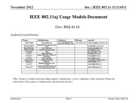 Doc.: IEEE 802.11-12/1145r1 Submission November 2012 Jiamin Chen, HuaweiSlide 1 IEEE 802.11aj Usage Models Document Date: 2012-11-12 Author(s)/contributors: