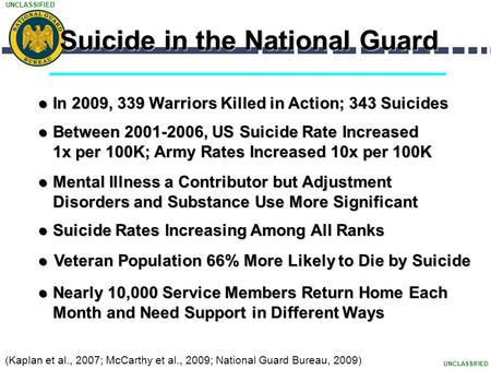 UNCLASSIFIED Suicide in the National Guard In 2009, 339 Warriors Killed in Action; 343 Suicides ● Between 2001-2006, US Suicide Rate Increased 1x per 100K;