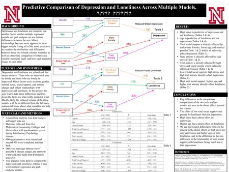 Predictive Comparison of Depression and Loneliness Across Multiple Models. ????? ??????? Depression and loneliness are related to one another, but in similar.