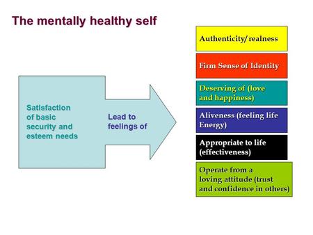 The mentally healthy self