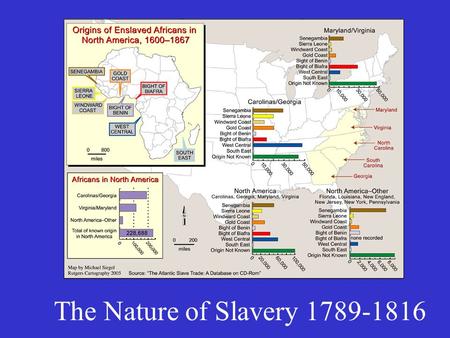 The Nature of Slavery 1789-1816. Northern Slavery #’s were not that significant Why? 1.Religion 2.Industry 3.Poor farming region 4.Higher education.