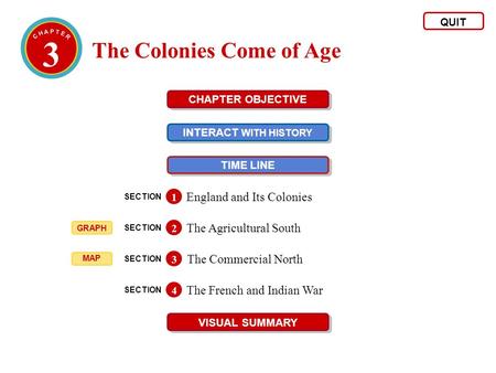 3 The Colonies Come of Age England and Its Colonies
