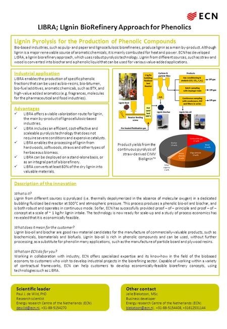 LIBRA; LIgnin BioRefinery Approach for Phenolics Lignin Pyrolysis for the Production of Phenolic Compounds Bio-based industries, such as pulp- and paper.