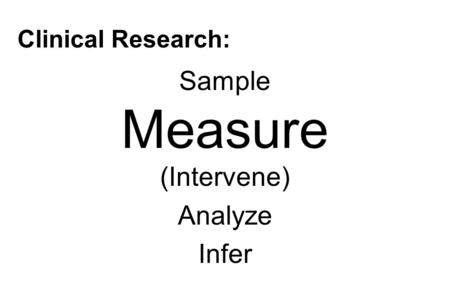 Clinical Research: Sample Measure (Intervene) Analyze Infer.