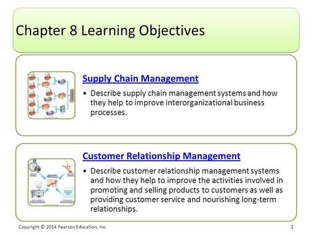 Copyright © 2014 Pearson Education, Inc. 1 Chapter 8 Learning Objectives Supply Chain Management Describe supply chain management systems and how they.