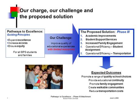 June 3, 2009 Pathways to Excellence -- Phase III Attachment Boston Public Schools 1 Our charge, our challenge and the proposed solution Our Challenge: