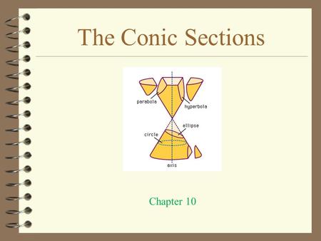 The Conic Sections Chapter 10. Introduction to Conic Sections (10.1) 4 A conic section is the intersection of a plane with a double-napped cone.