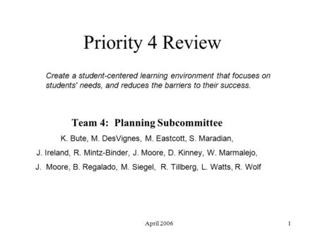 April 20061 Priority 4 Review Team 4: Planning Subcommittee K. Bute, M. DesVignes, M. Eastcott, S. Maradian, J. Ireland, R. Mintz-Binder, J. Moore, D.