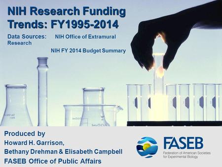 NIH Research Funding Trends: FY Produced by