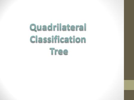 Quadrilateral Classification Tree.