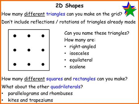 2D Shapes How many different triangles can you make on the grid? Don’t include reflections / rotations of triangles already made How many different squares.