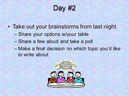 Day #2 Take out your brainstorms from last night –Share your options w/your table –Share a few aloud and take a poll –Make a final decision on which topic.
