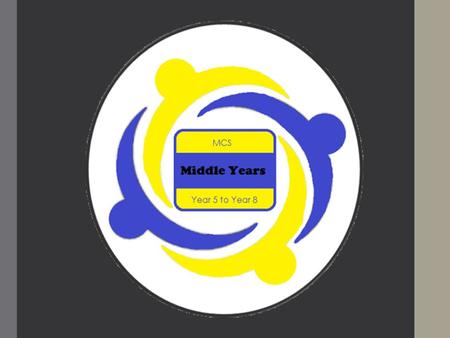 MAP What is Middle Years? Middle Years spans from the age of 10 through to 14. Experience significant physical, cognitive, emotional, social, and moral.