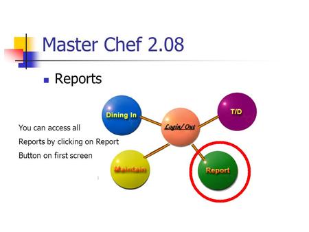 Master Chef 2.08 Reports You can access all Reports by clicking on Report Button on first screen.