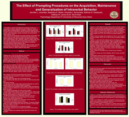 The Effect of Prompting Procedures on the Acquisition, Maintenance and Generalization of Intraverbal Behavior Jennifer L. Jorandby, Stephany K. Reetz,