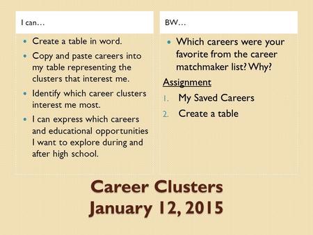 Career Clusters January 12, 2015 I can…BW… Create a table in word. Copy and paste careers into my table representing the clusters that interest me. Identify.