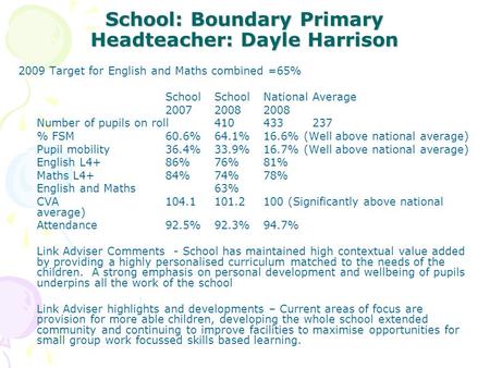 School: Boundary Primary Headteacher: Dayle Harrison 2009 Target for English and Maths combined =65% SchoolSchoolNational Average 200720082008 Number of.