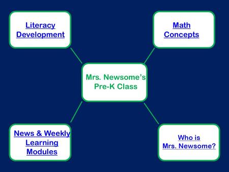 Mrs. Newsome’s Pre-K Class Literacy Development Math Concepts News & Weekly Learning Modules Who is Mrs. Newsome?
