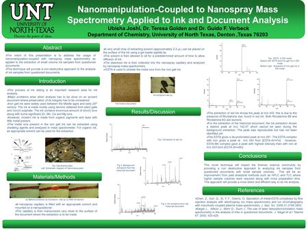 Abstract Conclusions References  The intent of this presentation is to address the usage of nanomanipulation-coupled with nanospray mass spectrometry.