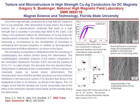 Texture and Microstructure in High Strength Cu-Ag Conductors for DC Magnets Gregory S. Boebinger, National High Magnetic Field Laboratory DMR 0654118 Magnet.