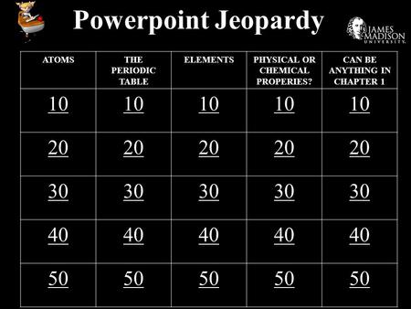 Powerpoint Jeopardy ATOMSTHE PERIODIC TABLE ELEMENTSPHYSICAL OR CHEMICAL PROPERIES? CAN BE ANYTHING IN CHAPTER 1 10 20 30 40 50.
