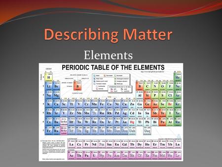 Elements. What is an element? Element: Is a pure substance that cannot be broken down into other substances by chemical or physical means. Gold( Au) Silver(AG)