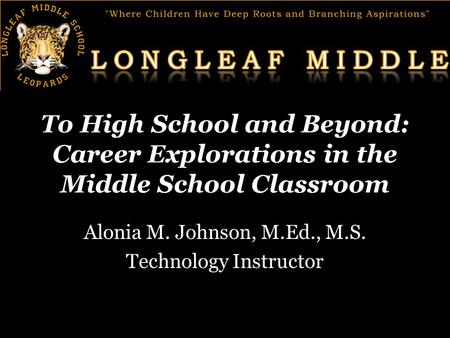 To High School and Beyond: Career Explorations in the Middle School Classroom Alonia M. Johnson, M.Ed., M.S. Technology Instructor.