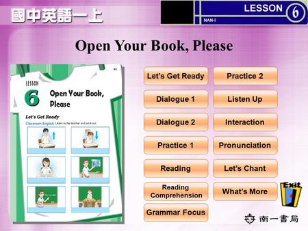 Open Your Book, Please Let’s Get Ready Dialogue 1 Dialogue 2 Practice 1 Reading Practice 2 Listen Up Interaction Pronunciation Let’s Chant What’s More.