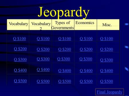 Jeopardy VocabularyVocabulary 2 Types of Governments Economics Misc. Q $100 Q $200 Q $300 Q $400 Q $500 Q $100 Q $200 Q $300 Q $400 Q $500 Final Jeopardy.