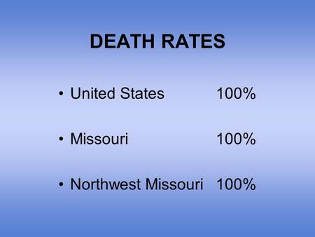DEATH RATES United States100% Missouri100% Northwest Missouri100%