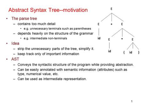 1 Abstract Syntax Tree--motivation The parse tree –contains too much detail e.g. unnecessary terminals such as parentheses –depends heavily on the structure.