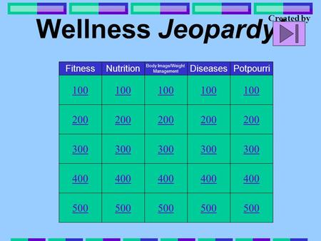 Wellness Jeopardy! Nutrition Body Image/Weight Management DiseasesPotpourri 100 200 300 400 500 Fitness 100 200 300 400 500 300 100 Created by.
