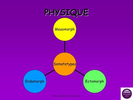 Physical Education Department PHYSIQUE Somatotypes MesomorphEctomorphEndomorph.