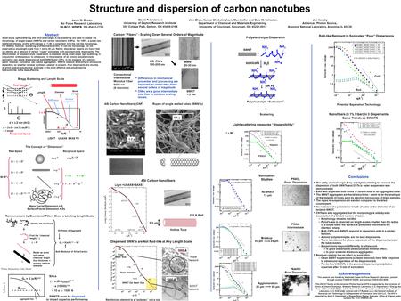 Structure and dispersion of carbon nanotubes Janis M. Brown Air Force Research Laboratory, MLBCO, WPAFB, OH 45433-7750 David P. Anderson University of.