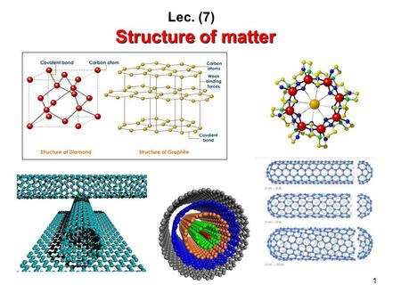 1 Structure of matter Lec. (7). www.scifun.ed.ac.uk/card/flakes.html Graphite – Van der Waals Bonds 2.