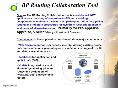 Goal — The BP Routing Collaboration tool is a web-based.NET application consisting of server-based GIS and modeling components that identify the least.