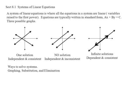Sect 8.1 Systems of Linear Equations A system of linear equations is where all the equations in a system are linear ( variables raised to the first power).
