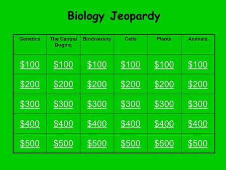 Biology Jeopardy GeneticsThe Central Dogma BiodiversityCellsPlantsAnimals $100 $200 $300 $400 $500.
