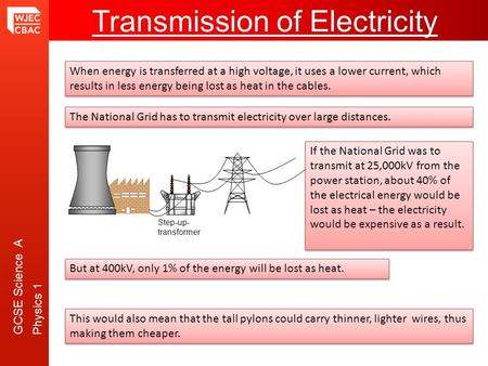 GCSE Science A Physics 1 Transmission of Electricity When energy is transferred at a high voltage, it uses a lower current, which results in less energy.