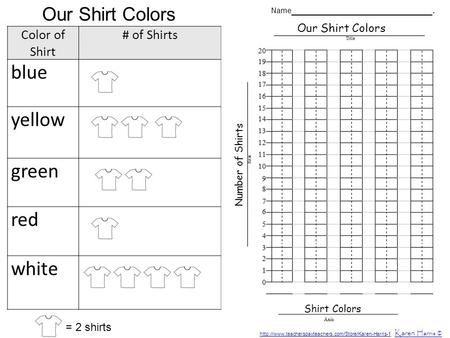 Color of Shirt # of Shirts blue yellow green red white Our Shirt Colors = 2 shirts Our Shirt Colors Shirt Colors Number of Shirts Name _______________________.